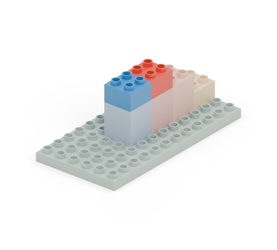 Add a matching square brick to each red and blue stack.